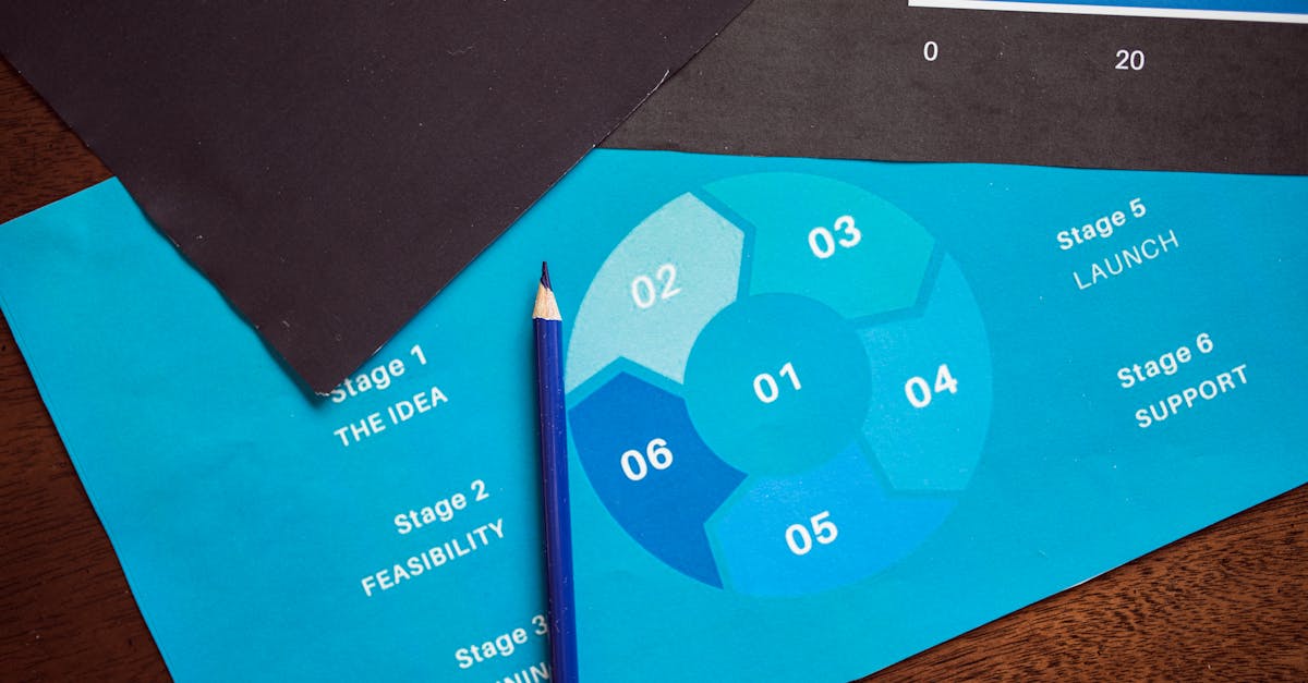 découvrez comment le process management optimise l'efficacité de votre entreprise en structurant, automatisant et améliorant vos flux de travail pour des résultats performants.
